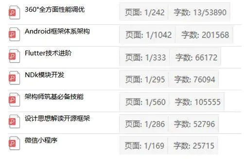 华为架构师深入讲解Android开发！Android技术功底不够如何去面试，面试必问