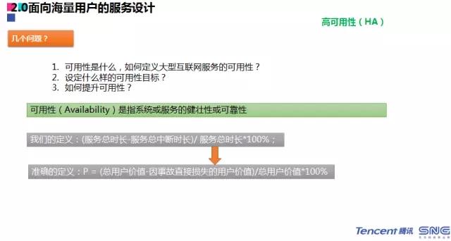 QQ亿级日活跃业务后台核心技术揭秘