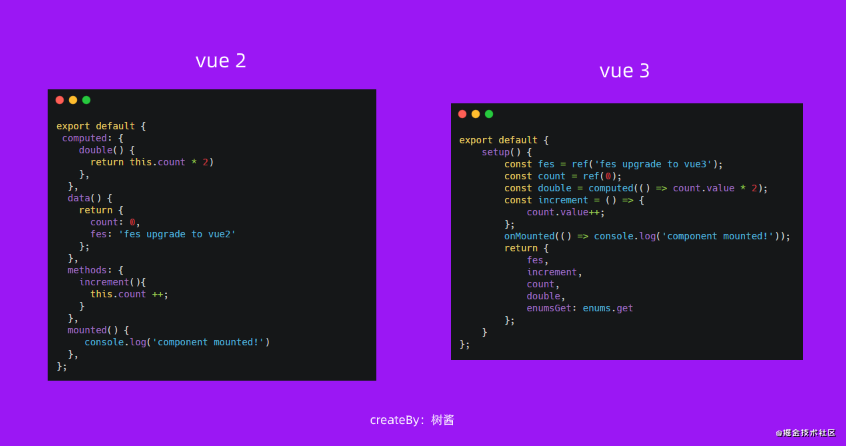 这个vue3的应用框架你学习了吗？