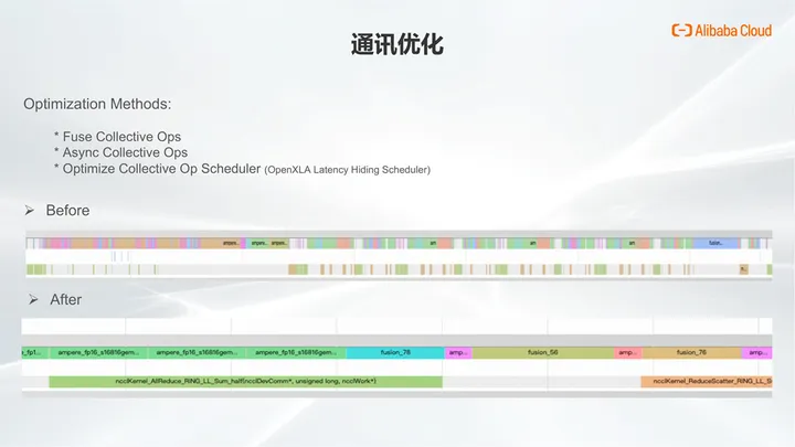 TorchAcc：基于 TorchXLA 的分布式训练框架