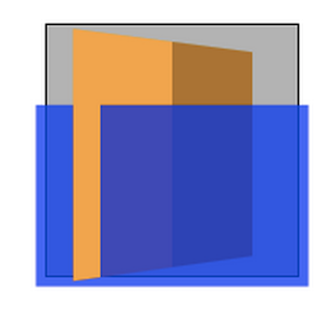 CSS3-Transform