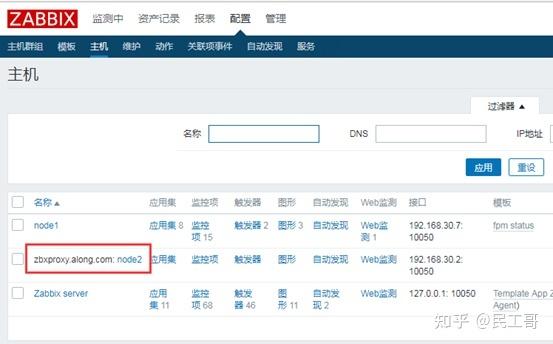 企业级监控工具应用实战-zabbix操作进阶
