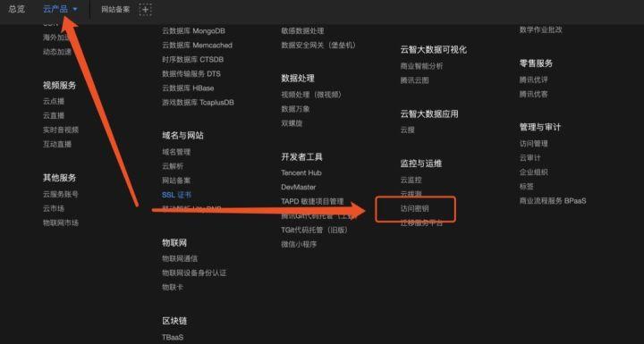 如何用 Serverless 优雅地给网站图片加水印