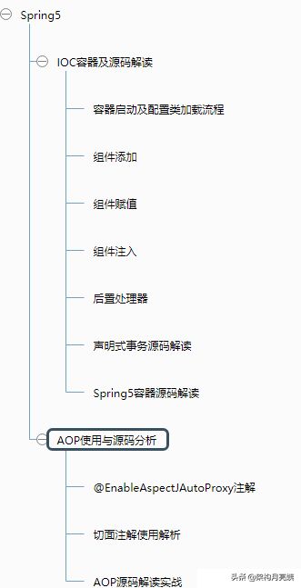 六年Java老鸟，写给1-3年程序员的几点建议，满满干货指导