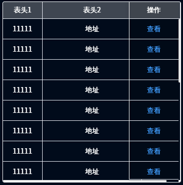 透明背景el-table的滚动条及fixed列样式问题