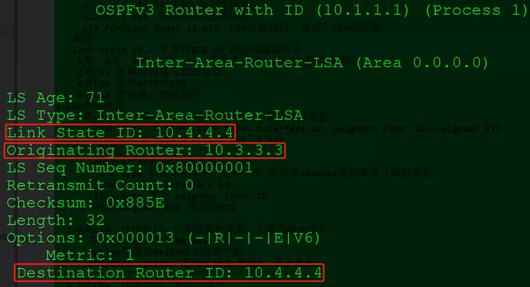 OSPFv3