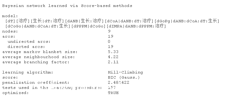 视频课程|R语言bnlearn包：贝叶斯网络的构造及参数学习的原理和实例
