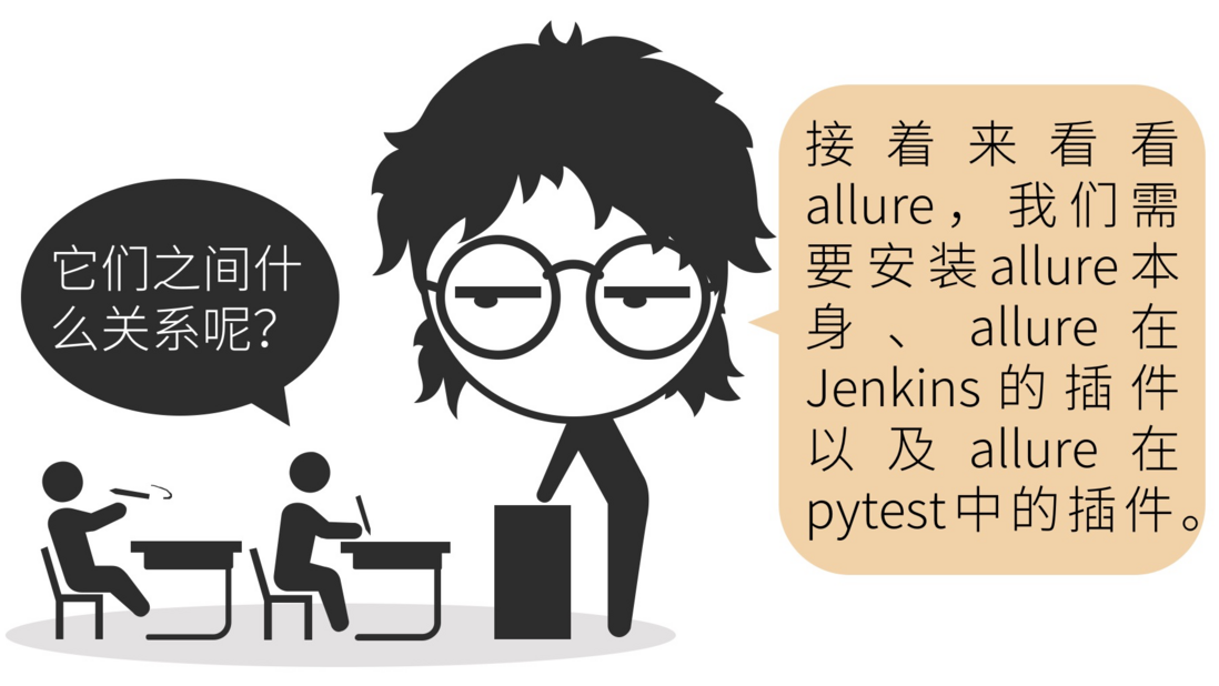Jenkins+Pytest+Allure集成测试环境