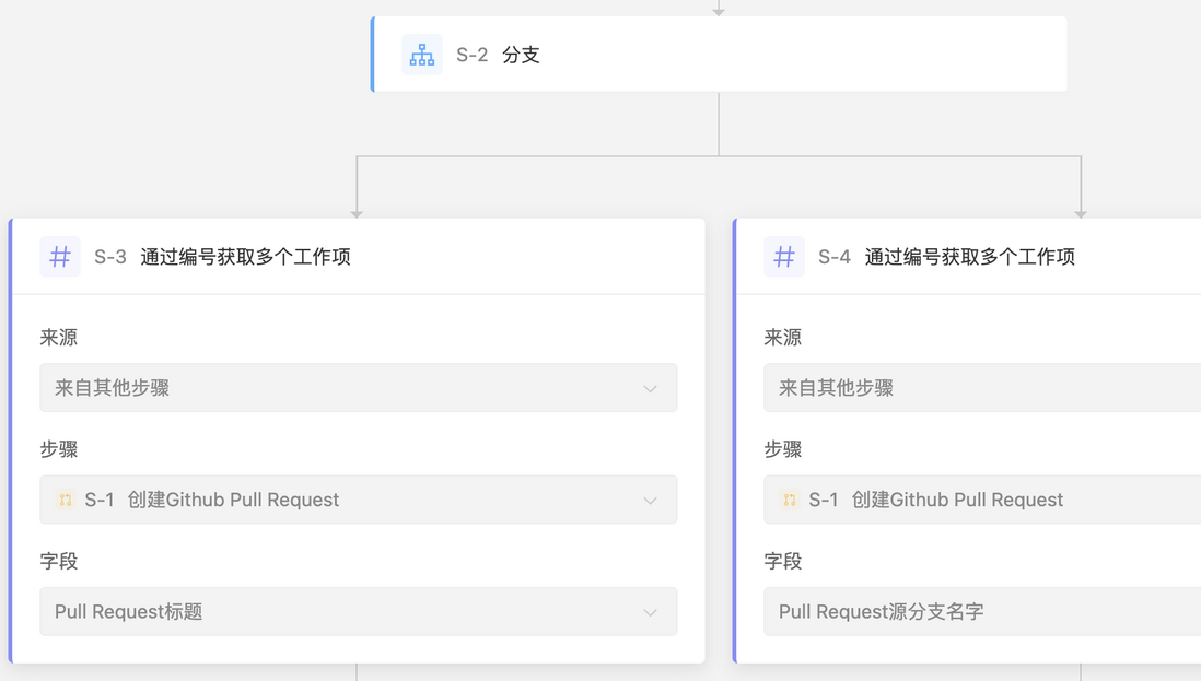 我们是如何使用 PingCode Flow 实现研发自动化管理的?