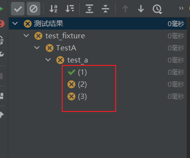 @pytest.mark标记 @pytest.fixture()