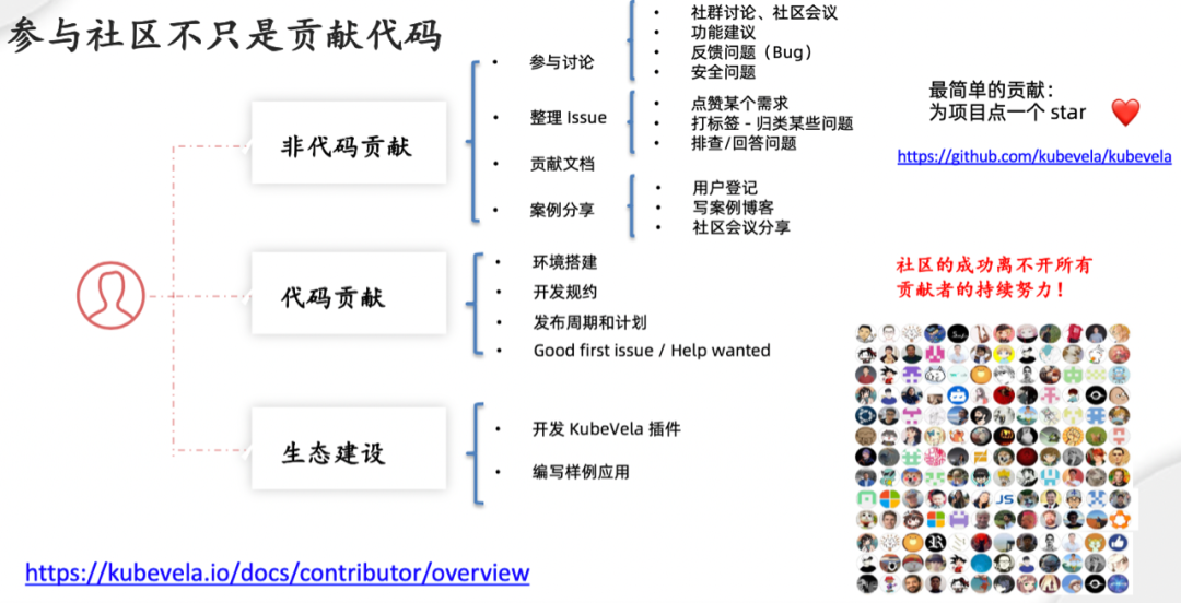 招行架构师徐佳航：金融云原生与开源标准的共同生长