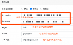 OpenWrite 整合七牛云图床！图片从此自我管控，不怕丢失！