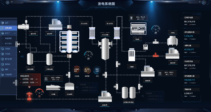 轻量型web组态软件