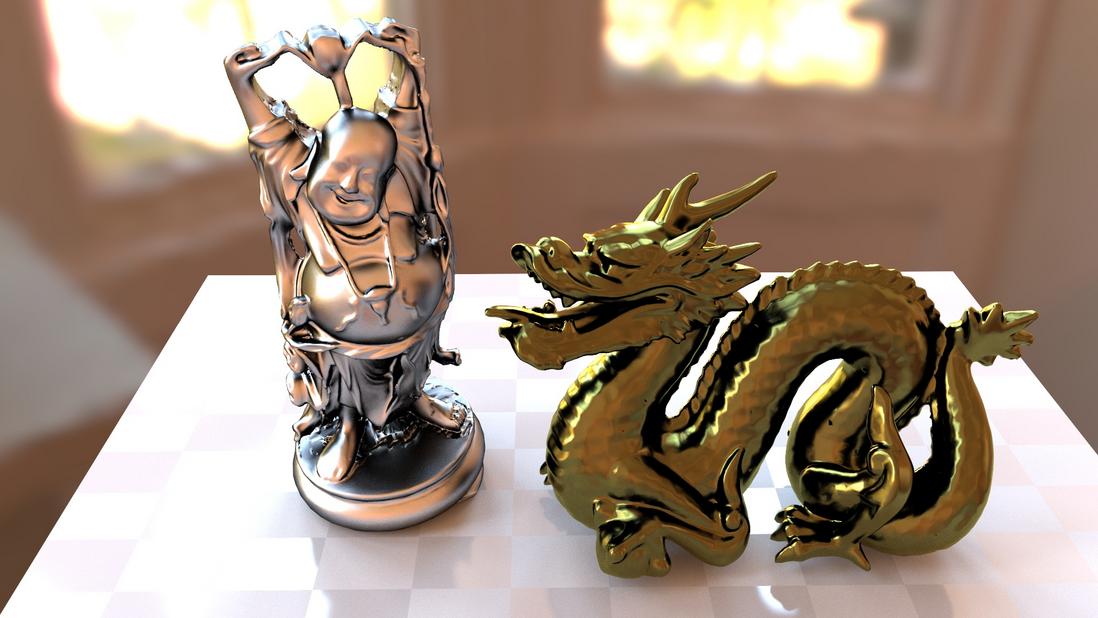 Blinn-phong model importance sampling