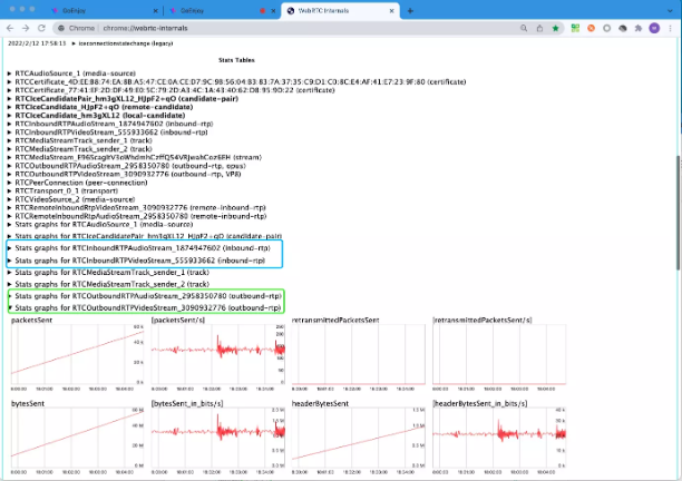 WebRTC 简单入门与实践