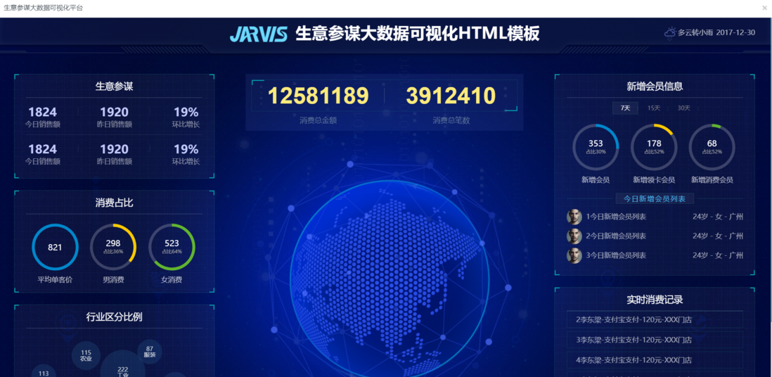JNPF快速开发平台3.0版的技术架构