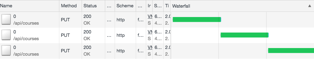 RxJS switchMap, mergeMap, concatMap，exhaustMap 的比较
