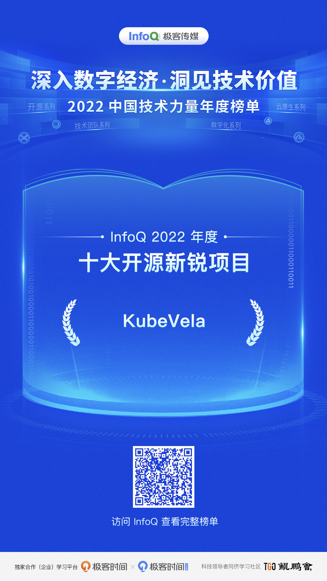 KubeVela 获得 2022 “开源新锐”和“开发者最喜爱”双料年度项目