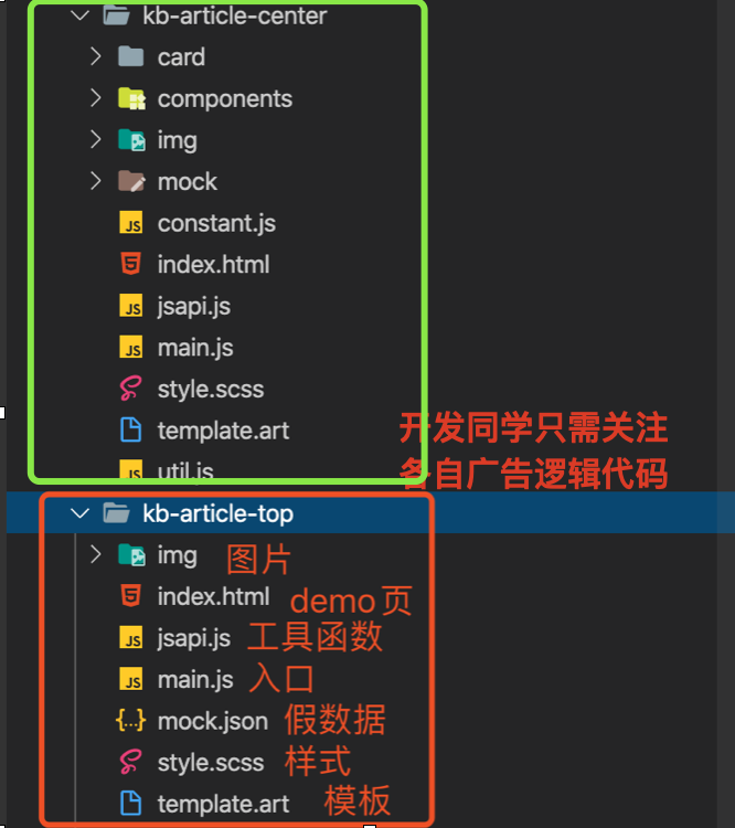 一种小拖大的jssdk加载方案