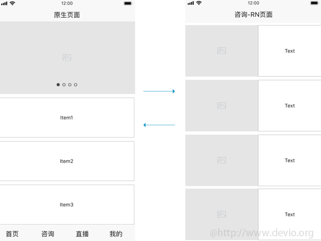 新版React Native 混合开发(iOS篇)