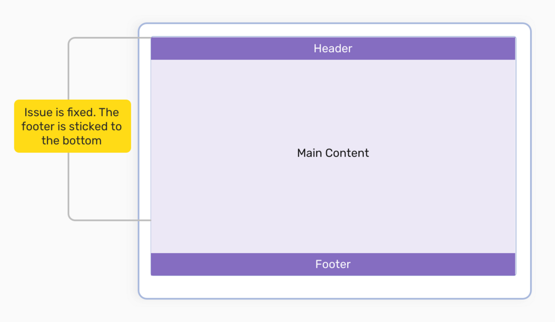 使用 CSS Viewport 快速布局