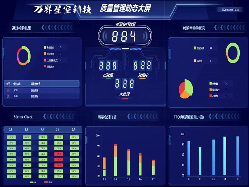 制造业为什么需要质量管理QMS系统