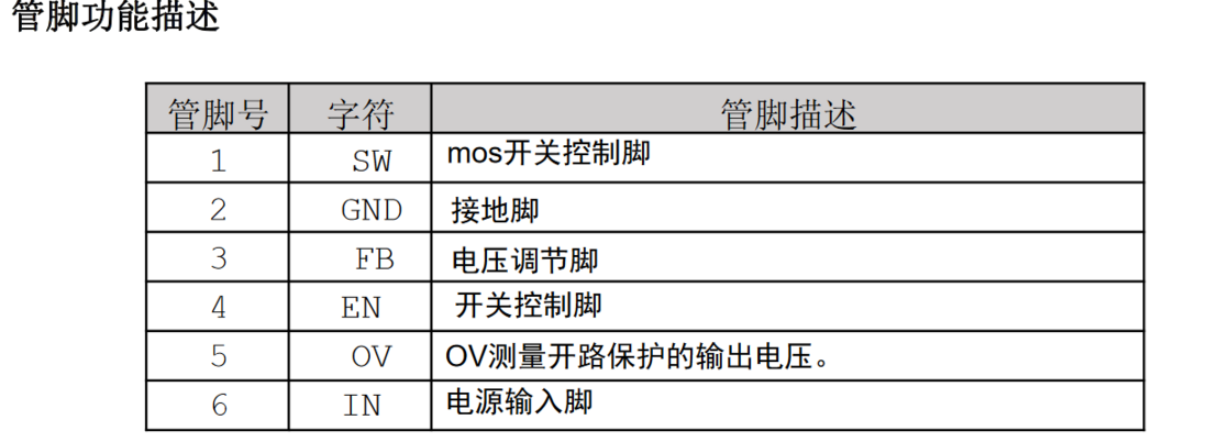 1.2MHz，固定频率白光LED驱动器