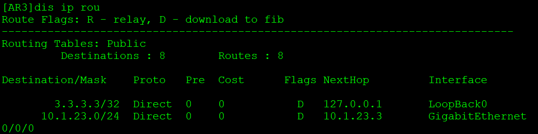 VPN、VRF