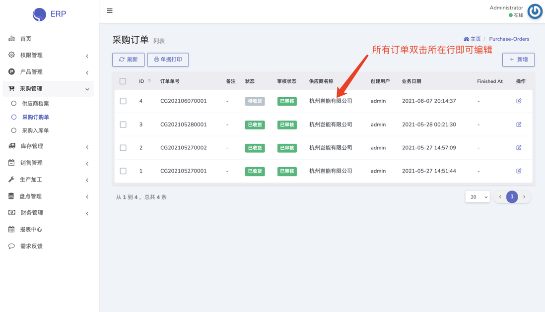 PHP 开源 ERP 系统 Discover