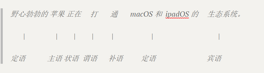 为什么你辛苦肝的博客没人看？搭框架、排版、画图技巧这些你真的懂么？