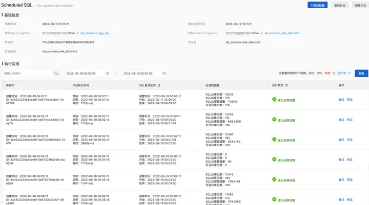 亿级异构任务调度框架设计与实践