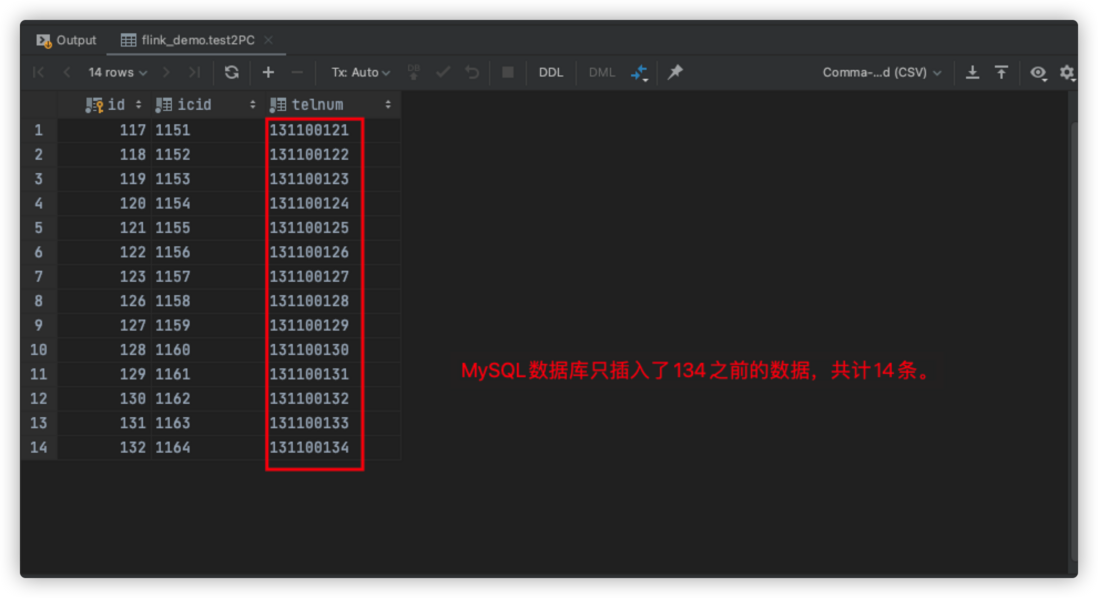 Flink EOS--整合MySQL验证2PC