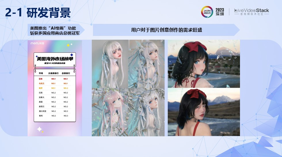 美图AI动漫功能的落地探索