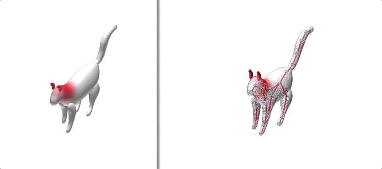 浙大开源：5 笔涂出一只 3D 猫咪模型，可跑可跳无需手动绑定骨骼