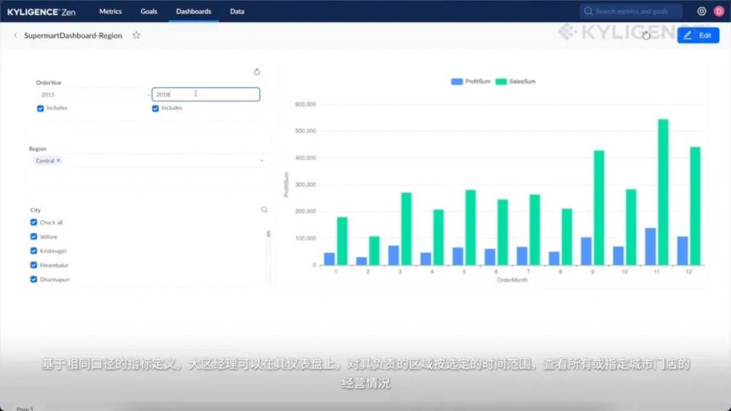  CSDN Meetup 回顾 丨从数据湖到指标中台，提升数据分析 ROI