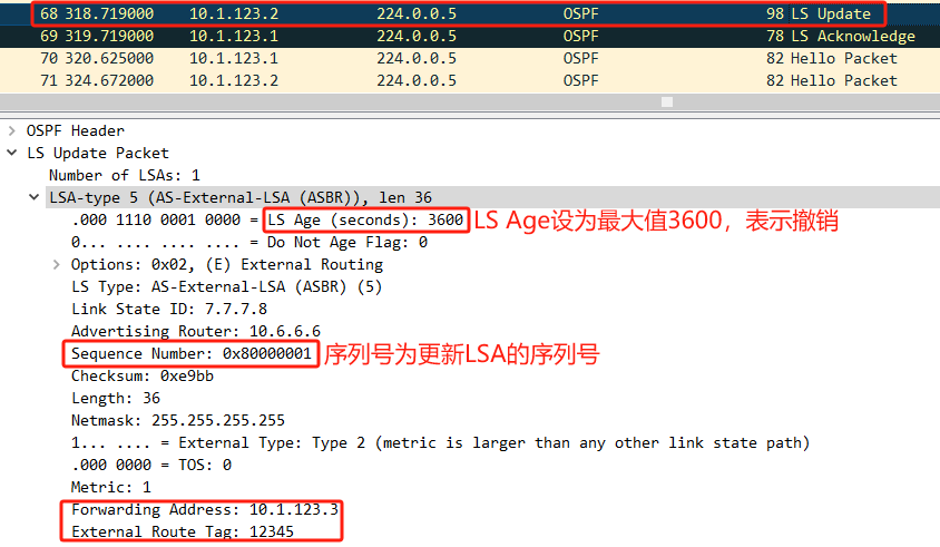 OSPF基础——区域外路由和5类转发