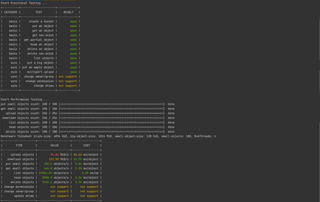 JuiceFS V1.0 RC1 发布，大幅优化 dump/load 命令性能， 深度用户不容错过
