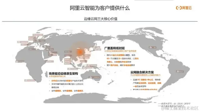 阿里云佘俊泉：边缘云场景的探索与机遇