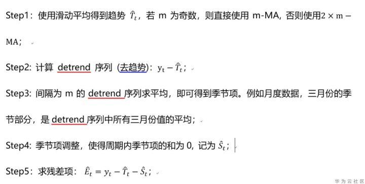 网络KPI异常检测之时序分解算法