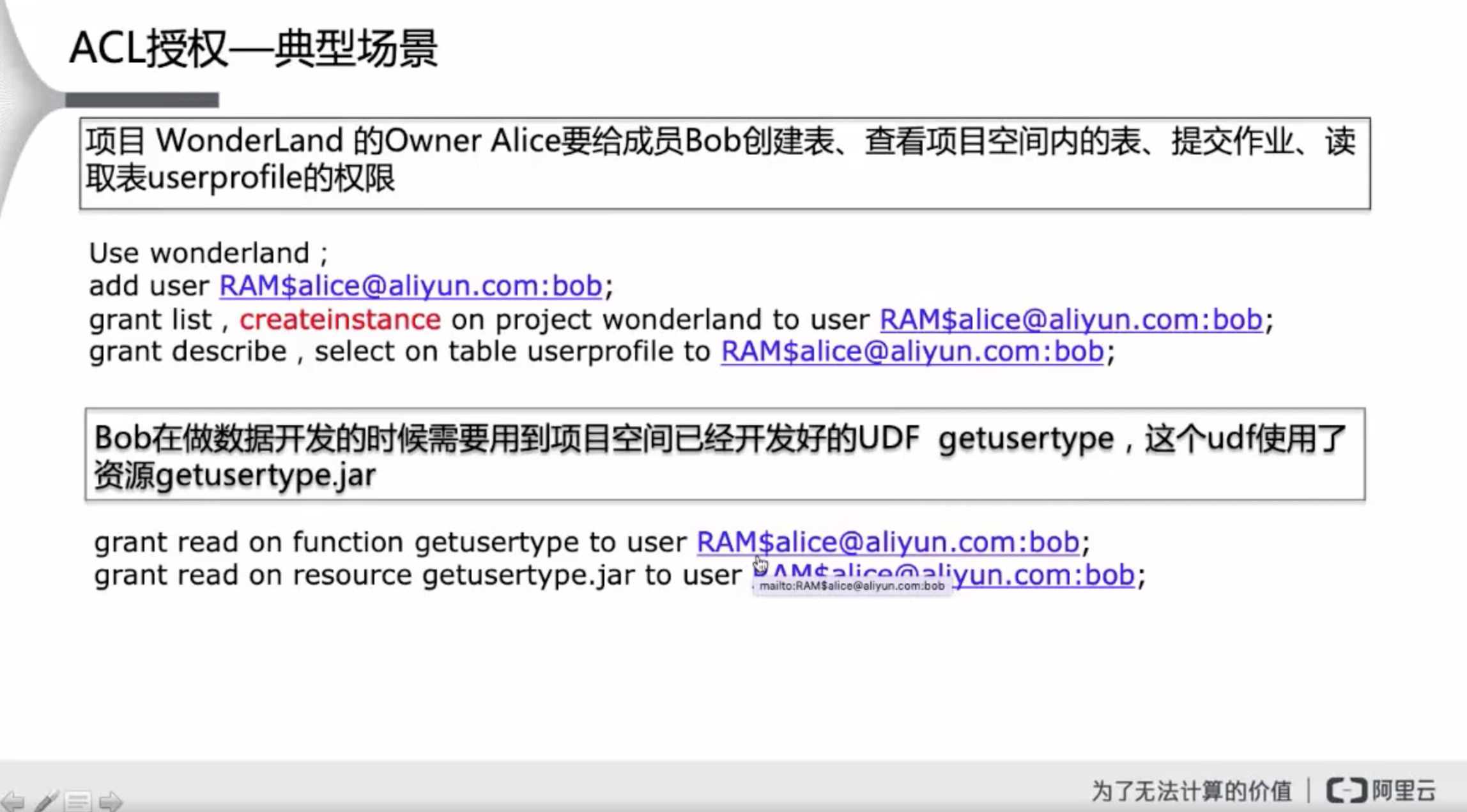 MaxCompute与DataWorks权限介绍和示例