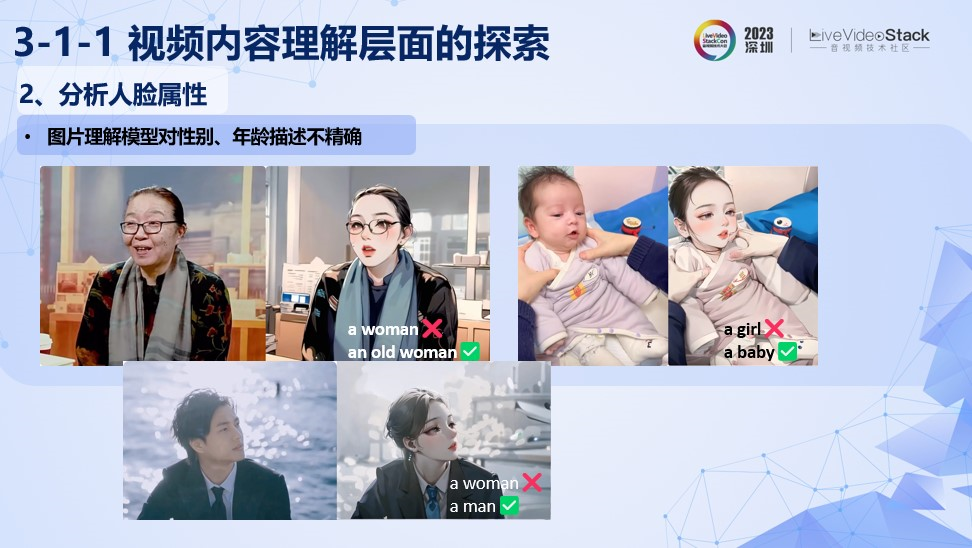 美图AI动漫功能的落地探索