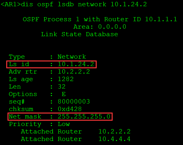 OSPF基础——区域内SPF计算