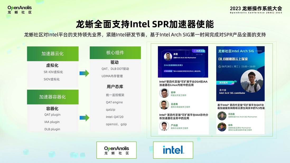 全球首发！龙蜥社区助力 Intel SPR 加速器上云