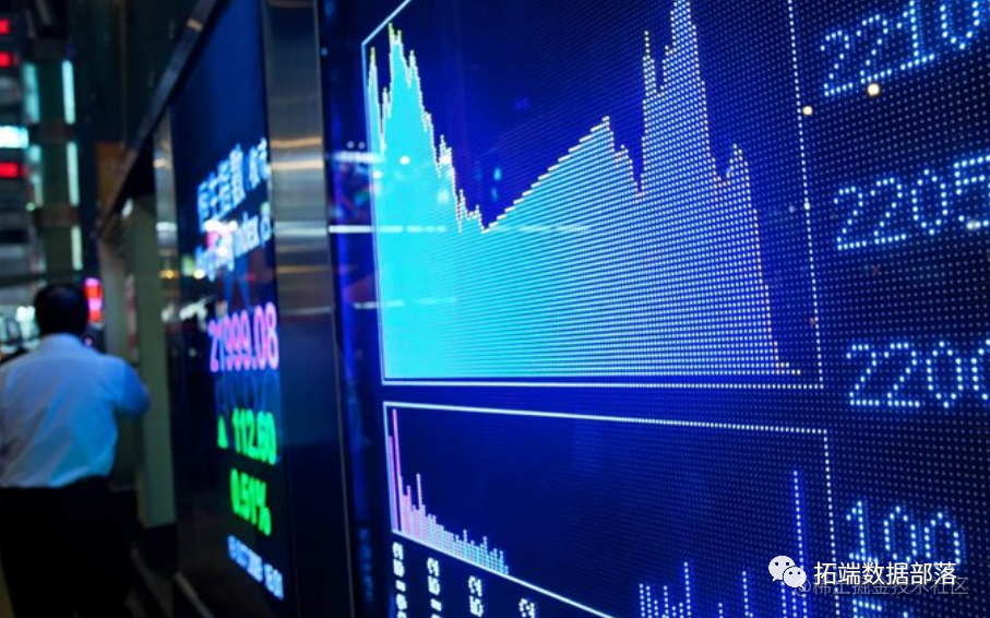 数据分享|MATLAB、R基于Copula方法和k-means聚类的股票选择研究上证A股数据|附代码数据