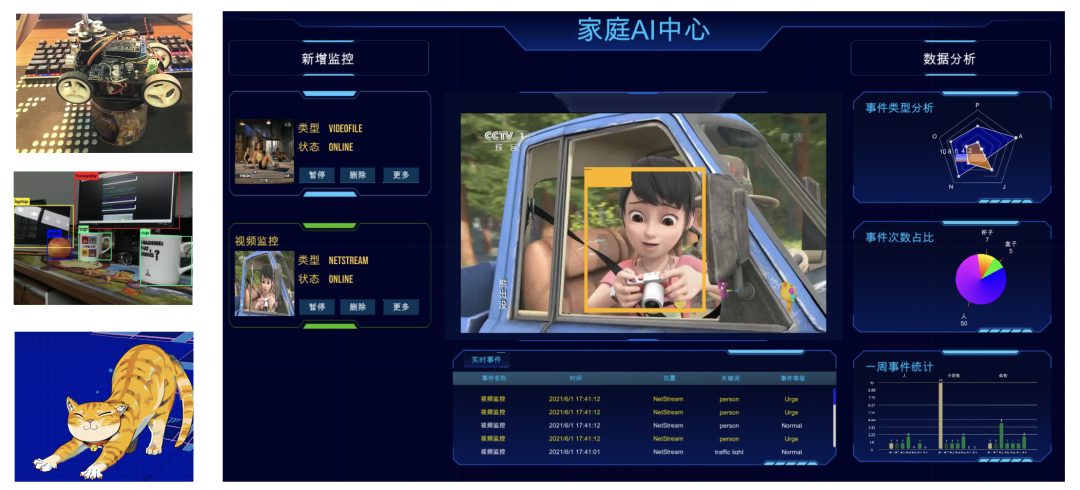 给生活加点惊喜，做创意生活的原型设计师丨编程挑战赛 x 选手分享