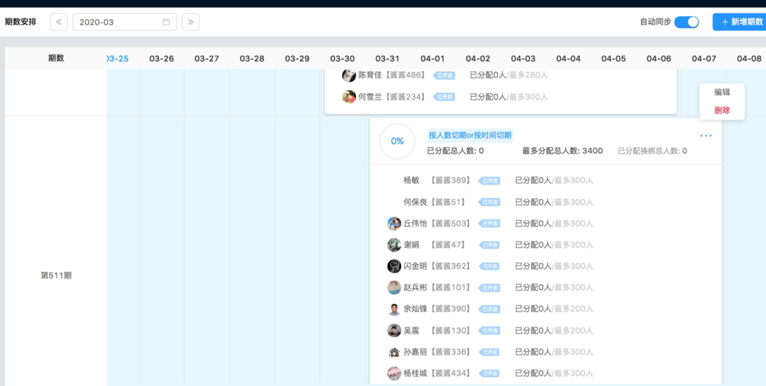【重学前端框架】从后台管理系统看Vue数据响应式原理