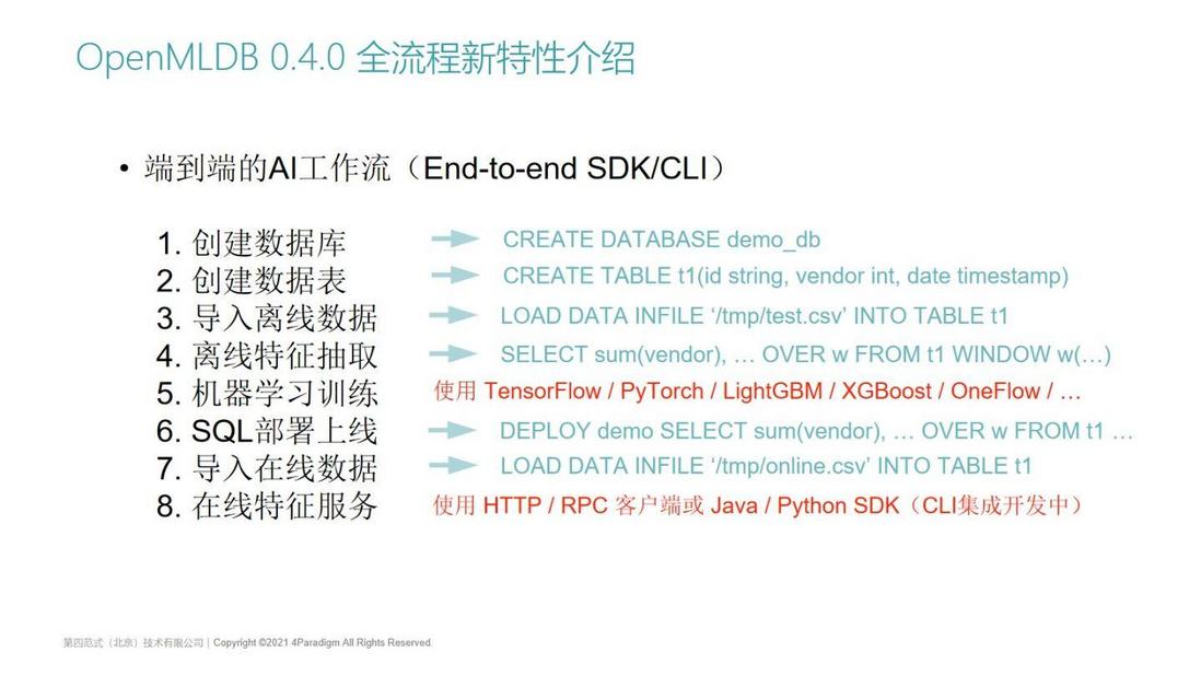 基于OpenMLDB v0.4.0快速搭建全流程线上AI应用