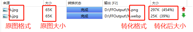 前端性能优化之图片优化