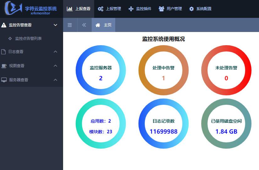 挺带劲，这款国人开源的监控系统真强大~