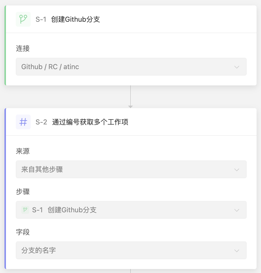 我们是如何使用 PingCode Flow 实现研发自动化管理的?